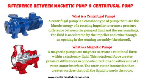 mag drive pump vs centrifugal pump|canned pump vs magnetic drive.